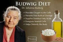 Budwig Dr.