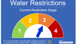 Water restriction