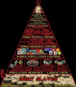 new-world-order-pyramid-of-power