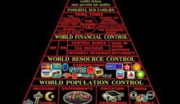 new-world-order-pyramid-of-power
